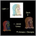 ALW379 Zodiac Designs