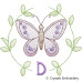CE0092 Butterfly Circle Alphabet
