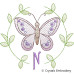 CE0092 Butterfly Circle Alphabet