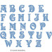 CE0187 Sweet Swirl Alphabet